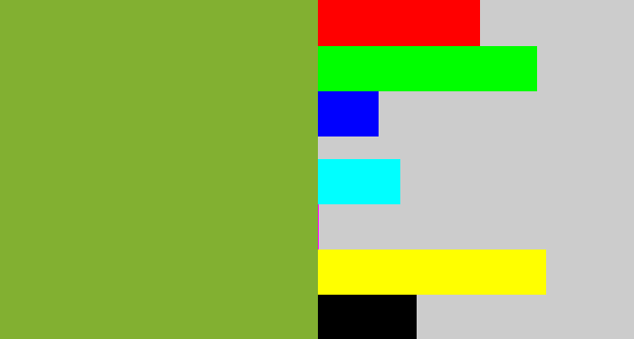 Hex color #82b031 - avocado