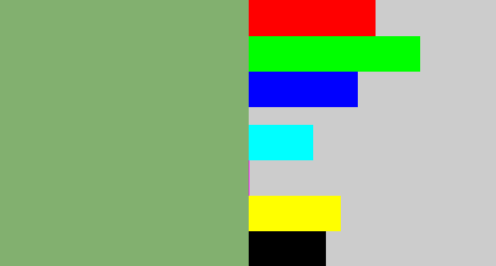 Hex color #82b06f - sage