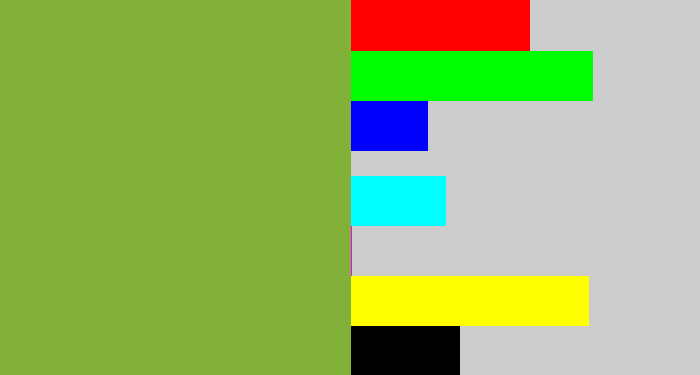 Hex color #82b139 - avocado