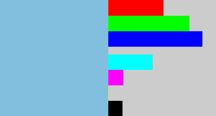 Hex color #82bedd - lightblue