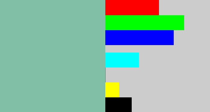 Hex color #82bfa7 - pale teal