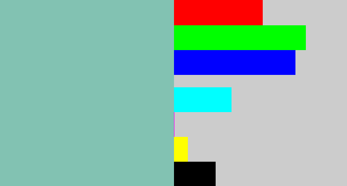 Hex color #82c2b2 - pale teal