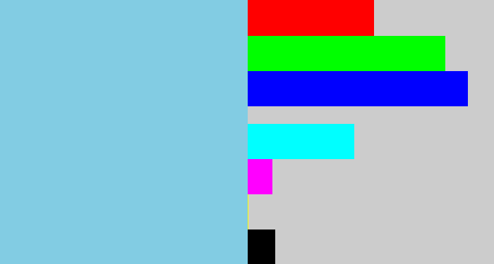 Hex color #82cce3 - lightblue
