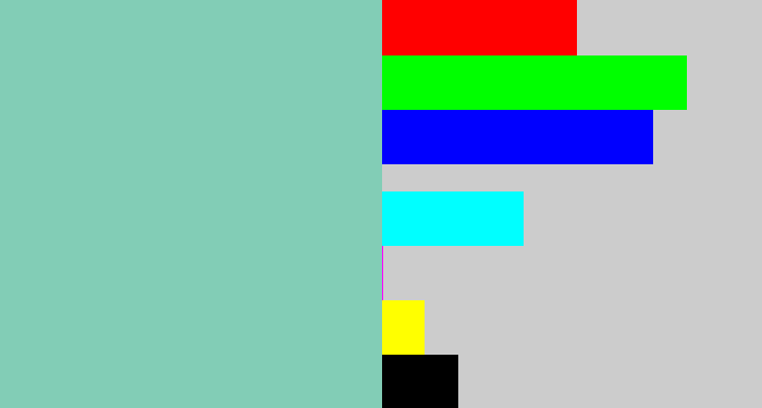 Hex color #82cdb6 - pale teal