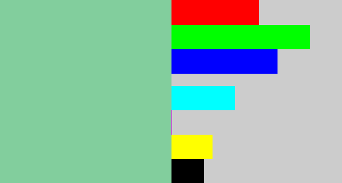 Hex color #82ce9d - pale teal