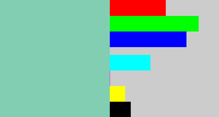 Hex color #82ceb2 - pale teal