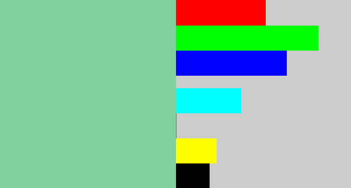 Hex color #82cfa0 - pale teal