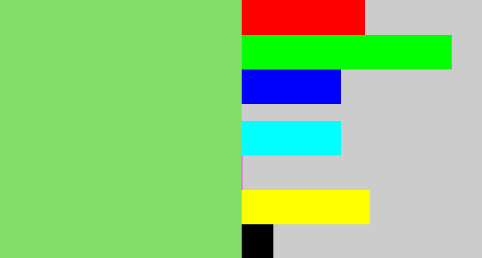 Hex color #82de69 - lighter green