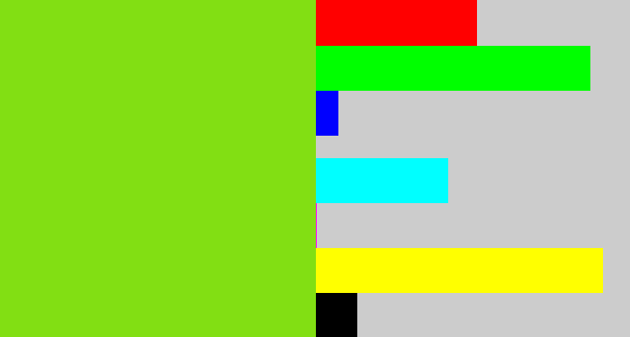 Hex color #82df13 - apple green
