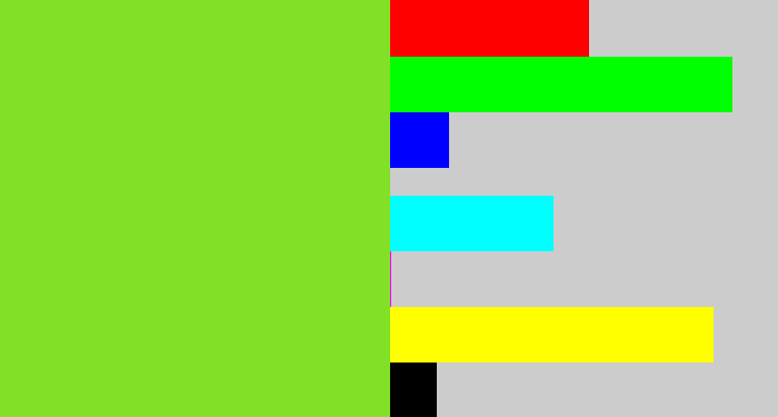 Hex color #82e026 - apple green