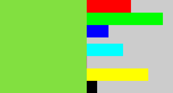 Hex color #82e040 - kiwi green
