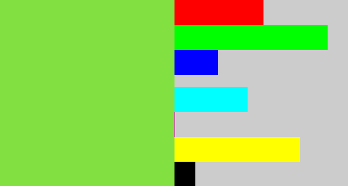Hex color #82e140 - kiwi green