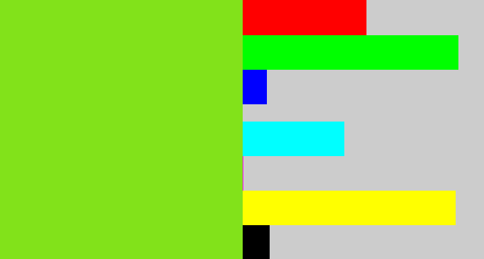 Hex color #82e21a - apple green