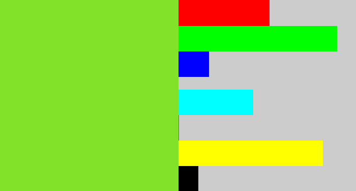 Hex color #82e22b - kiwi green