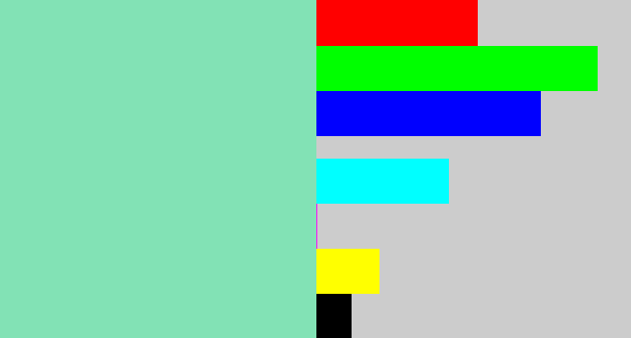 Hex color #82e2b5 - light teal