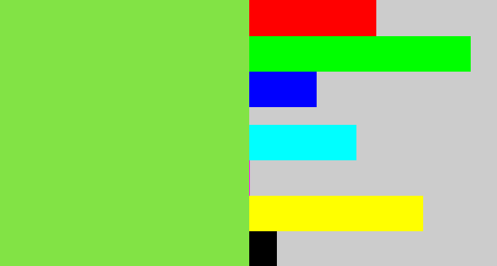 Hex color #82e345 - kiwi green