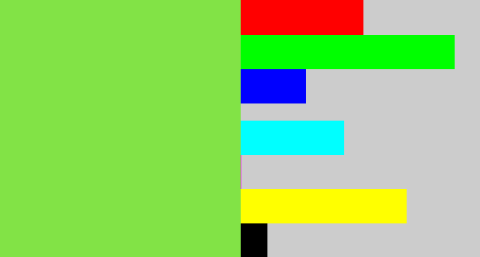 Hex color #82e346 - kiwi green
