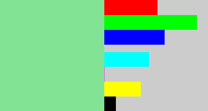 Hex color #82e394 - baby green
