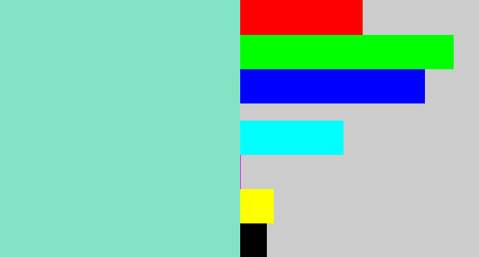 Hex color #82e4c4 - light teal