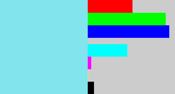 Hex color #82e4ed - robin egg blue