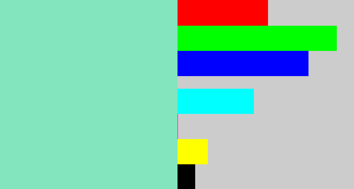 Hex color #82e5bd - light teal