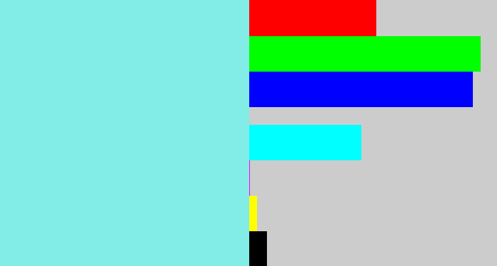 Hex color #82ede6 - tiffany blue