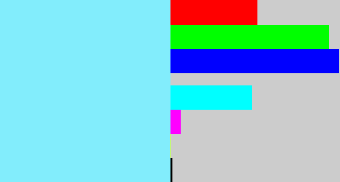 Hex color #82edfc - robin egg blue