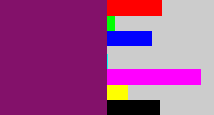 Hex color #83116a - darkish purple