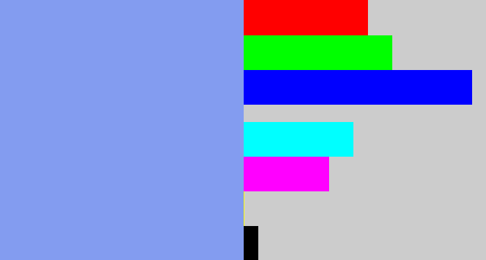 Hex color #839cf0 - periwinkle blue