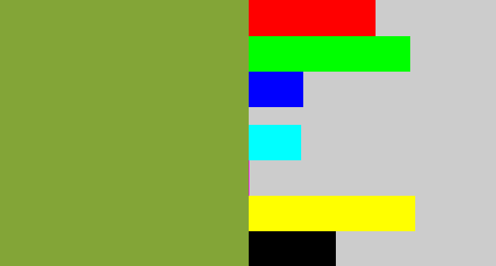 Hex color #83a537 - avocado