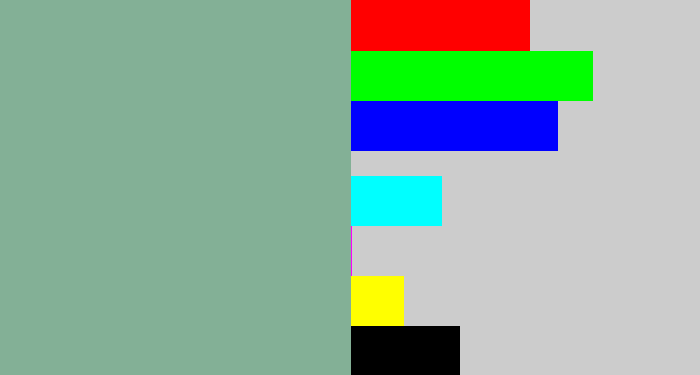 Hex color #83b096 - greenish grey