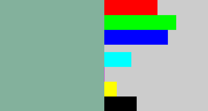 Hex color #83b19c - greenish grey