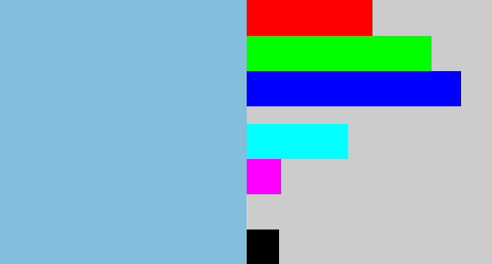 Hex color #83bfdd - light grey blue