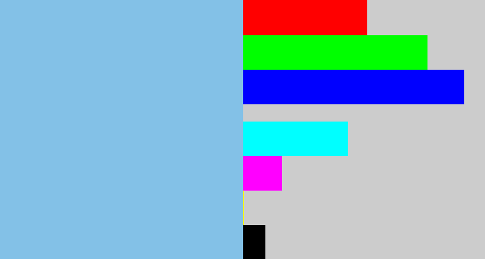 Hex color #83c1e7 - lightblue