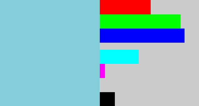 Hex color #83ced8 - lightblue