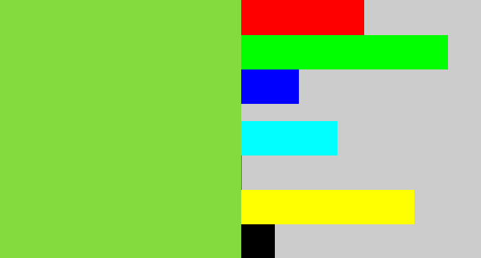 Hex color #83db3e - kiwi green