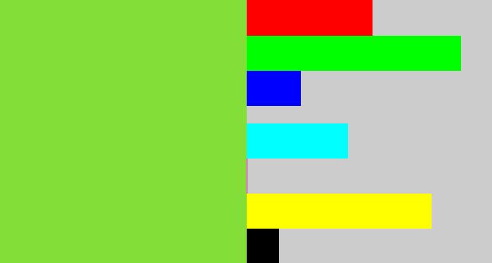 Hex color #83de38 - kiwi green