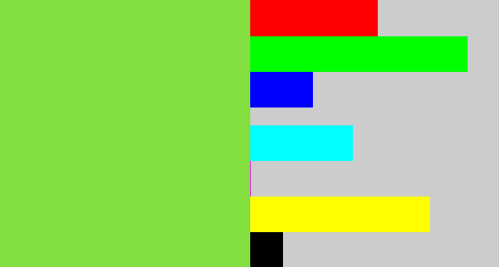 Hex color #83de3f - kiwi green