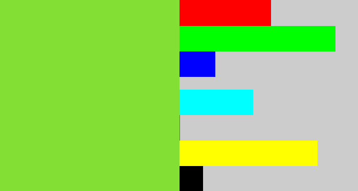 Hex color #83df34 - kiwi green