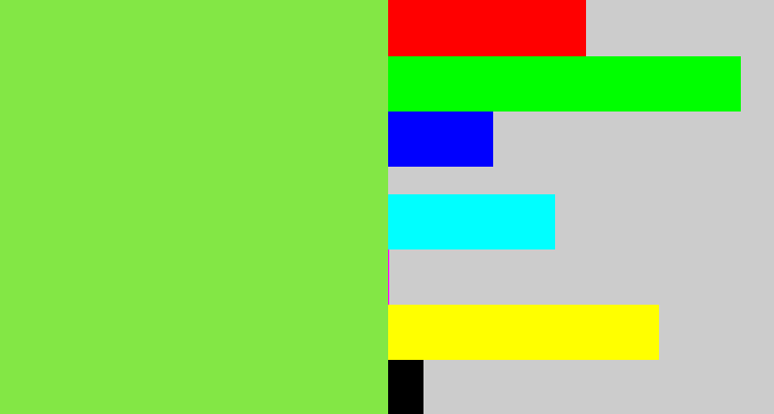 Hex color #83e745 - kiwi green