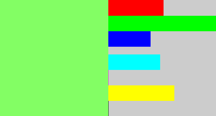 Hex color #83fe64 - lighter green