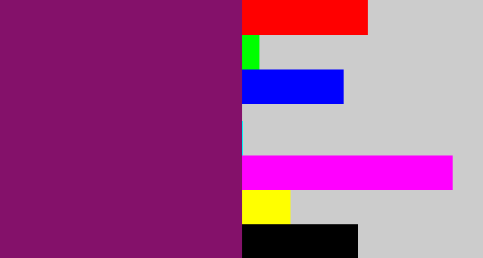 Hex color #84116a - darkish purple