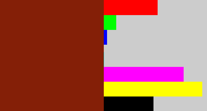 Hex color #841f07 - reddish brown
