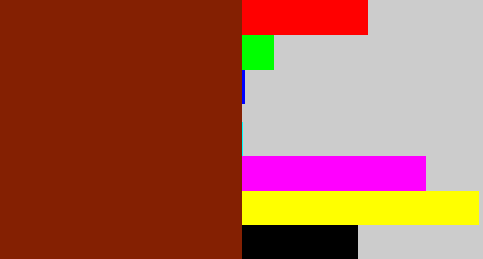 Hex color #842002 - reddish brown
