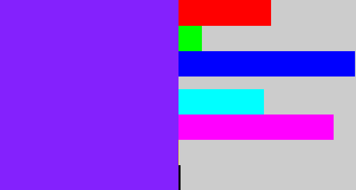 Hex color #8421fd - purply blue