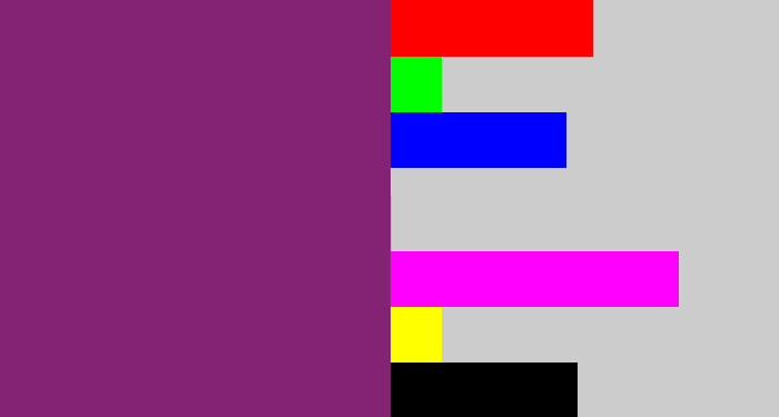 Hex color #842273 - darkish purple