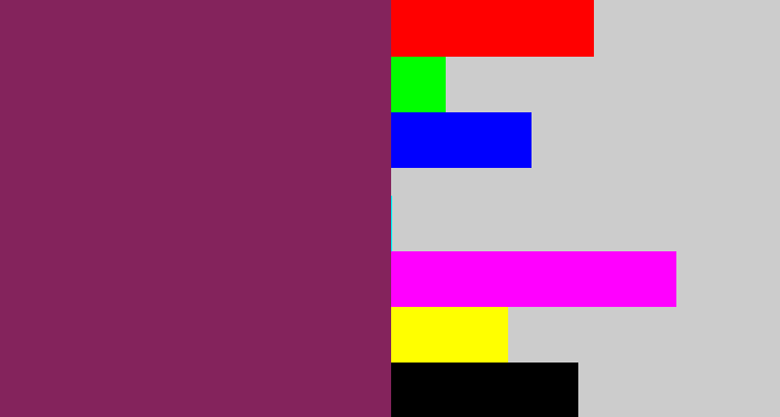 Hex color #84235c - darkish purple