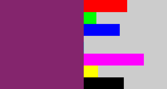 Hex color #84256d - darkish purple