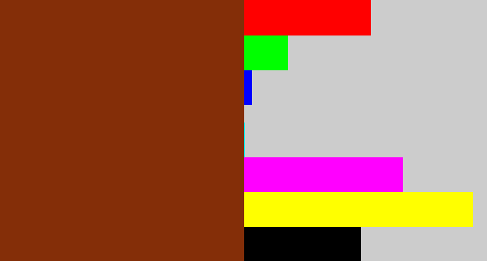 Hex color #842e08 - reddish brown