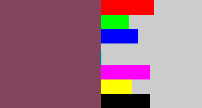 Hex color #84445d - dark mauve